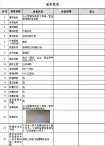 公眾聚集場所投入使用、營業前消防安全檢查網絡技術服務辦事指南